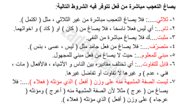 ملخصات كتاب المفيد لمادة اللغة العربية للصف الثاني عشر الفصل الدراسي الاول