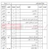 نموذج اجابة الاختبار النهائي لمادة التربية الاسلامية للصف العاشر الفصل الدراسي الاول للعام الحالي 2023-2024