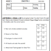 اختبار قصير اول Class Test 1 لمادة اللغة الانجليزية للصف السادس الفصل الدراسي الثاني