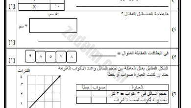 امتحان نهاية الفصل الدراسي الثاني لمادة الرياضيات للصف السادس محافظة مسقط 2022