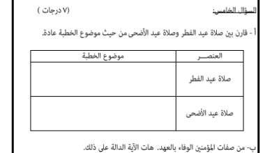اختبار نهائي لمادة التربية الاسلامية للصف السادس الفصل الدراسي الثاني 2019 الدور الثاني