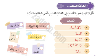 حل اسئلة سورة الانسان (23-31) لمادة التربية الاسلامية ديني قيمي للصف الخامس الفصل الدراسي الثاني
