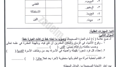 امتحان نهائي لمادة التربية الاسلامية للصف الحادي عشر الفصل الدراسي الثاني 2015