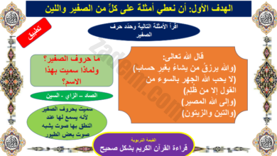 ملخص درس الاستطالة والانحراف لمادة التربية الاسلامية للصف الحادي عشر الفصل الدراسي الثاني