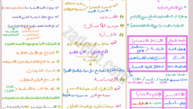 ملخصات دروس مادة هذا وطني للصف الحادي عشر الفصل الدراسي الثاني