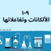 ملف pdf لشرح درس الالكانات وتفاعلاتها لمادة الكيمياء للصف الحادي عشر الفصل الدراسي الثاني