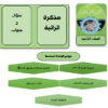 مذكرة اثرائية في دروس الوحدة السادسة لمادة التربية الاسلامية للصف الثامن الفصل الدراسي الثاني