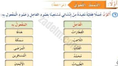 حل اسئلة درس النمط اللغوي مراجعة لمادة اللغة العربية للصف الرابع الفصل الدراسي الثاني