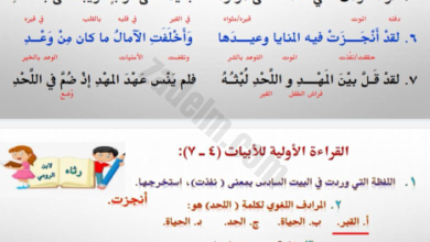 مراجعة وشروحات شاملة لدروس مادة اللغة العربية للصف الثامن الفصل الدراسي الثاني