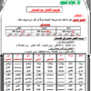 كتيب ملخصات سلسلة المبدع لمادة اللغة العربية للصف الثامن الفصل الدراسي الثاني