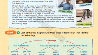 حل كتاب classbook و activity book لمادة اللغة الانجليزية للصف السادس الفصل الدراسي الاول