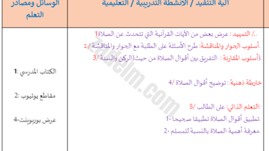 تحضير دروس الوحدة الاولى لمادة التربية الاسلامية للصف الخامس الفصل الدراسي الاول