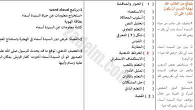 تحضير دروس الوحدة الثالثة لمادة التربية الاسلامية للصف الخامس الفصل الدراسي الاول