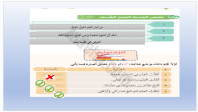 ملفات بوربوينت لشرح وحل اسئلة درس فضل العلم لمادة التربية الاسلامية للصف الخامس الفصل الدراسي الاول