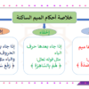 ملف بوربوينت لشرح درس احكام الميم الساكنة لمادة التربية الاسلامية للصف الخامس الفصل الدراسي الاول