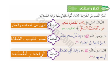 ملفات بوربوينت لشرح وحل درس فضل الصلاة لمادة التربية الاسلامية للصف الخامس الفصل الدراسي الاول