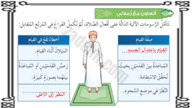 ملفات بوربوينت لشرح وحل درس افعال الصلاة لمادة التربية الاسلامية للصف الخامس الفصل الدراسي الاول