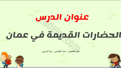 عرض تقديمي لشرح درس الحضارات القديمة في عمان لمادة الدراسات الاجتماعية للصف السابع الفصل الدراسي الاول