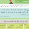 ملفات بوربوينت لشرح وحل درس الثقة بالنفس لمادة التربية الاسلامية للصف الخامس الفصل الدراسي الاول