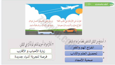 ملفات بوربوينت لشرح وحل درس صلاتي في سفري لمادة التربية الاسلامية للصف الخامس الفصل الدراسي الاول