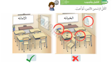 ملفات بوربوينت لشرح وحل درس احافظ على الامانة لمادة التربية الاسلامية للصف الخامس الفصل الدراسي الاول