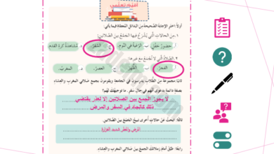 ملفات بوربوينت لشرح وحل درس الجمع بين صلاتين لمادة التربية الاسلامية للصف الخامس الفصل الدراسي الاول