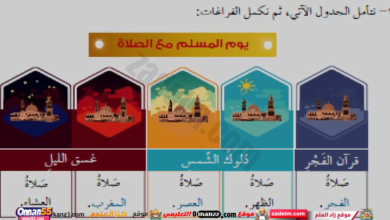 حل اسئلة الوحدة الثالثة لمادة التربية الاسلامية للصف الخامس الفصل الدراسي الاول