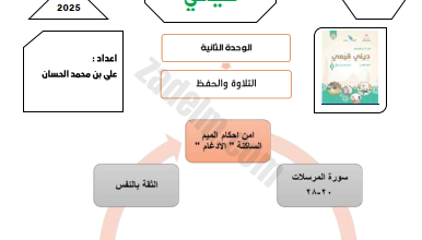 ملخص الوحدة الثانية لمادة التربية الاسلامية للصف الخامس الفصل الدراسي الاول