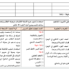 تحضير دروس مادة العلوم للصف السابع الفصل الدراسي الاول لمنهج سلطنة عمان