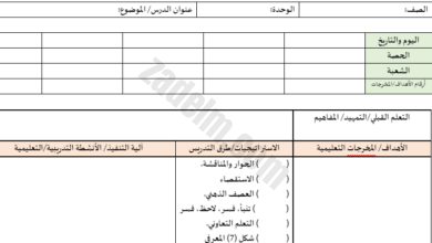 القالب الجديد للتحضير لمادة الهوية والمواطنة للصفوف من الاول للرابع لمنهج سلطنة عمان