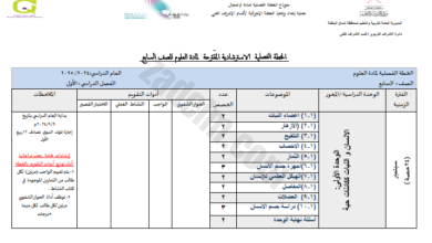 الخطة الفصلية الاسترشادية لمادة العلوم للصف السابع الفصل الدراسي الاول