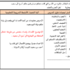 تحضير للوحدة الثانية لمادة الدراسات الاجتماعية للصف الثامن الفصل الدراسي الاول