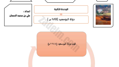 ملخص درس قيام دولة البوسعيد لمادة الدراسات الاجتماعية للصف الثامن الفصل الدراسي الاول