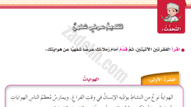 حل اسئلة درس التحدث: تقديم عرض شفهي لمادة اللغة العربية للصف السادس الفصل الدراسي الثاني المنهج العماني