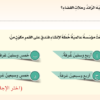 حل اسئلة درس نص الاستماع المستقبل في الفضاء لمادة اللغة العربية للصف الخامس الفصل الدراسي الثاني