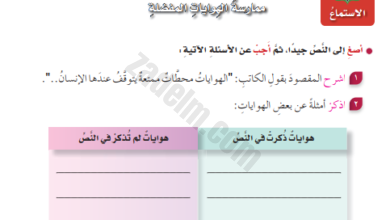 نص الاستماع ممارسة الهويات المفضلة لمادة اللغة العربية للصف السادس الفصل الدراسي الثاني المنهج العماني