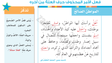 حل تدريبات درس فعل الامر المحذوف حرف العلة من اخره لمادة اللغة العربية للصف السابع الفصل الدراسي الثاني