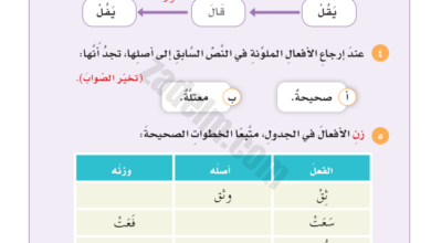 حل درس الميزان الصرفي (وزن الفعل المحذوف احد حروفه) لمادة اللغة العربية للصف السابع الفصل الدراسي الثاني