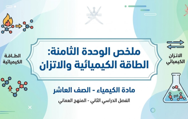 ملخص الوحدة الثامنة: الطاقة الكيميائية والاتزان لمادة الكيمياء للصف العاشر الفصل الدراسي الثاني المنهج العماني