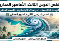 ملخص الدرس الثالث : الأعاصير المدارية الوحدة الخامسة لمادة الدراسات الاجتماعية للصف العاشر الفصل الدراسي الثاني المنهج العماني