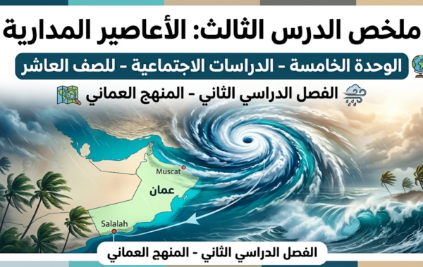 ملخص الدرس الثالث : الأعاصير المدارية الوحدة الخامسة لمادة الدراسات الاجتماعية للصف العاشر الفصل الدراسي الثاني المنهج العماني