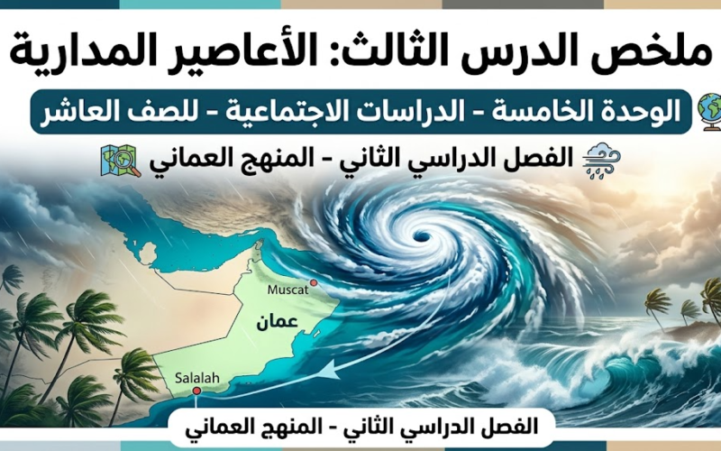 ملخص الدرس الثالث : الأعاصير المدارية الوحدة الخامسة لمادة الدراسات الاجتماعية للصف العاشر الفصل الدراسي الثاني المنهج العماني