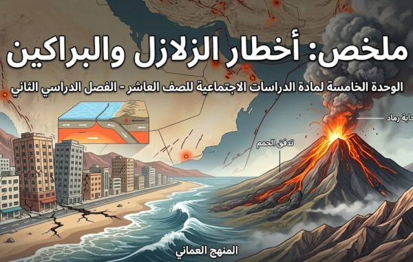 ملخص : أخطار الزلازل والبراكين الوحدة الخامسة لمادة الدراسات الاجتماعية للصف العاشر الفصل الدراسي الثاني المنهج العماني
