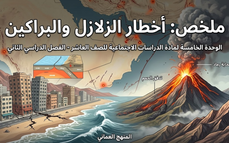 ملخص : أخطار الزلازل والبراكين الوحدة الخامسة لمادة الدراسات الاجتماعية للصف العاشر الفصل الدراسي الثاني المنهج العماني