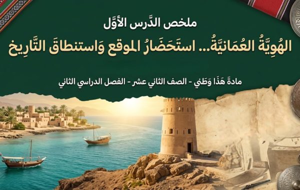 ملخص الدرس الأول الهُوِيَّة العُمانية… استحضار الموقع واستنطاق التاريخ الوحدة الرابعة لمادة هذا وطني للصف الثاني عشر الفصل الدراسي الثاني المنهج العماني