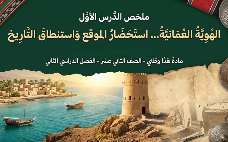 ملخص الدرس الأول الهُوِيَّة العُمانية... استحضار الموقع واستنطاق التاريخ الوحدة الرابعة لمادة هذا وطني للصف الثاني عشر الفصل الدراسي الثاني المنهج العماني