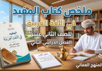 ملخص كتاب المفيد لمادة اللغة العربية للصف الثاني عشر الفصل الدراسي الثاني المنهج العماني