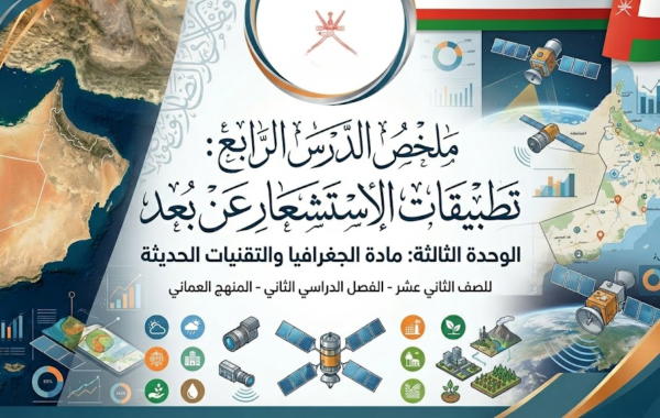 ملخص الدرس الرابع تطبيقات الاستشعار عن بُعد الوحدة الثالثة لمادة الجغرافيا والتقنيات الحديثة للصف الثاني عشر الفصل الدراسي الثاني المنهج العماني