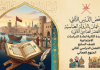 ملخص الدرس الثاني: علاقة عُمانَ بالدَّولة العبَّاسيَّة (العصر العباسي الثاني) الوحدة الثانية لمادة الدراسات الاجتماعية للصف السابع الفصل الدراسي الثاني المنهج العماني