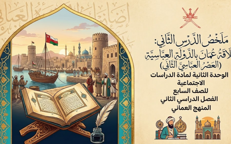 ملخص الدرس الثاني: علاقة عُمانَ بالدَّولة العبَّاسيَّة (العصر العباسي الثاني) الوحدة الثانية لمادة الدراسات الاجتماعية للصف السابع الفصل الدراسي الثاني المنهج العماني